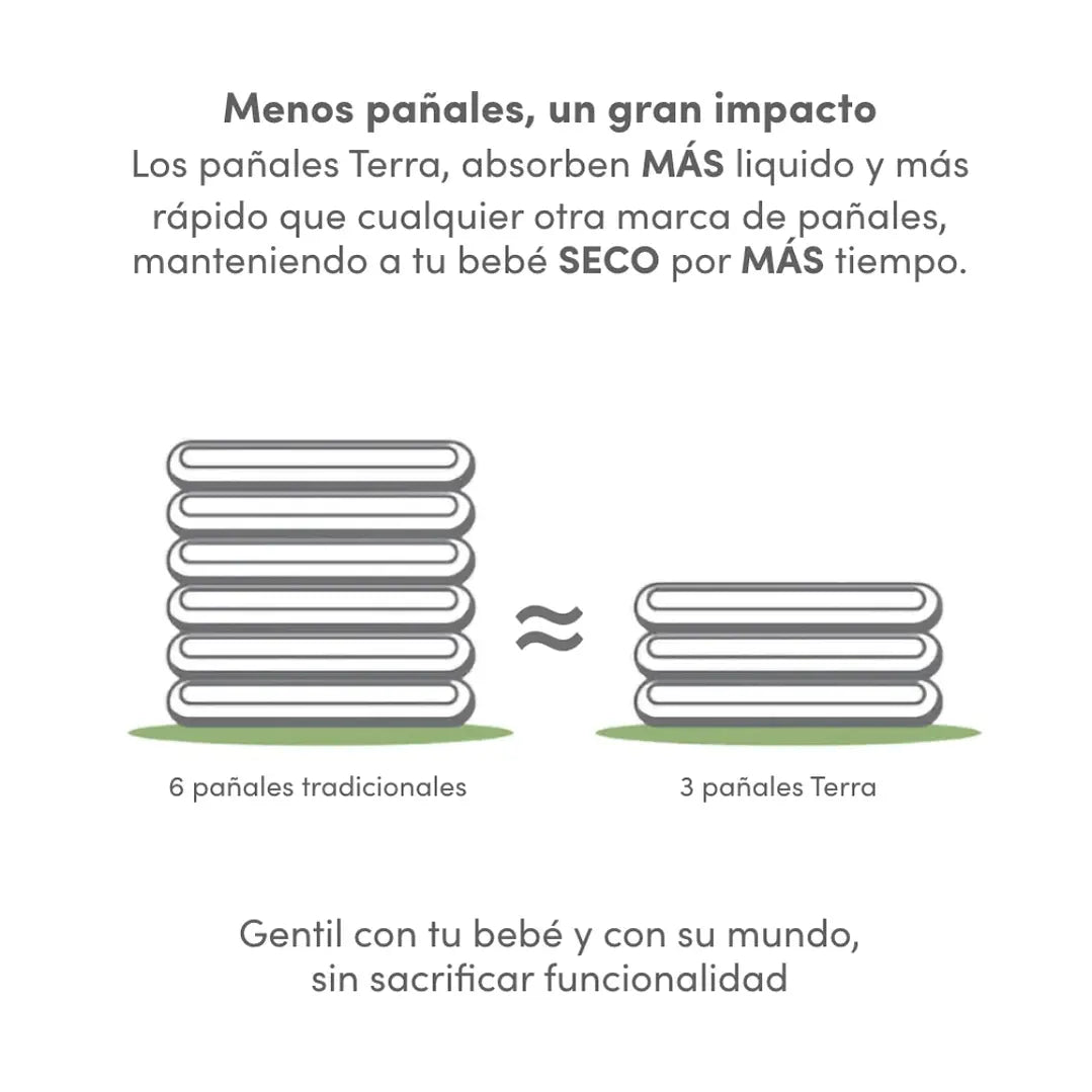 Pañales Terra Talla G Biodegradables