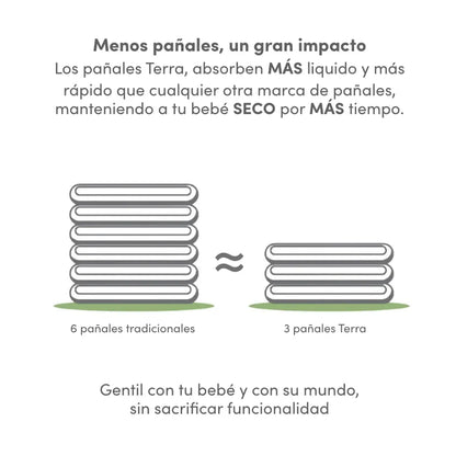 Pañales Terra Talla G Biodegradables