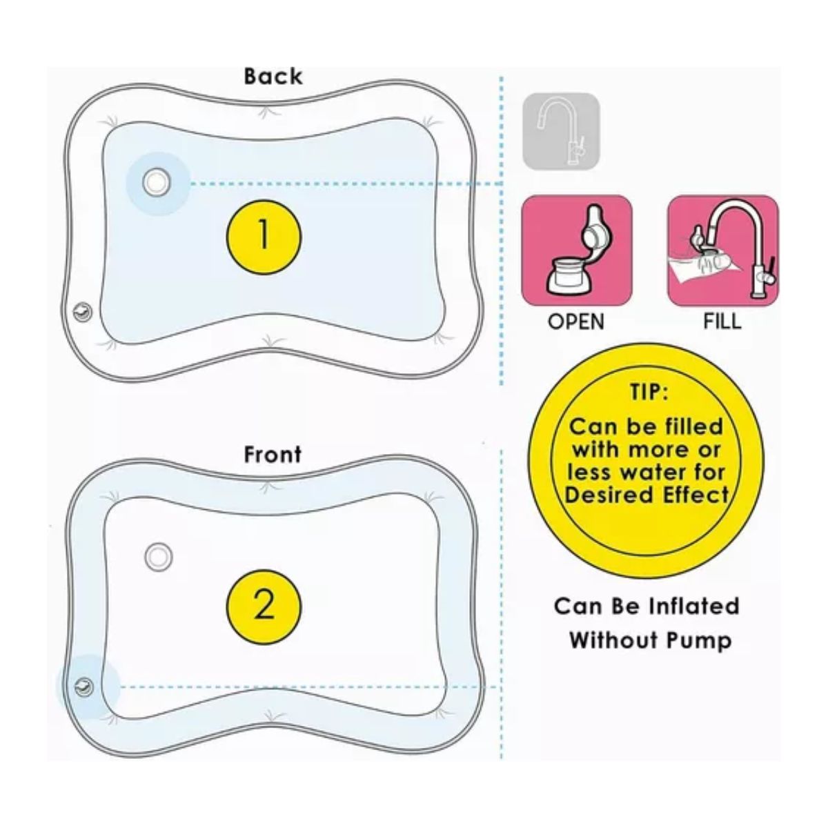 Alfombra de Estimulación Sensorial