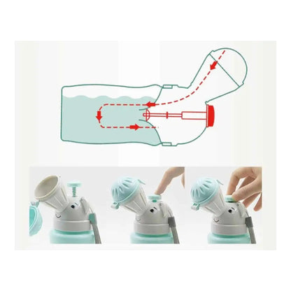 Urinario Infantil Portátil Niño