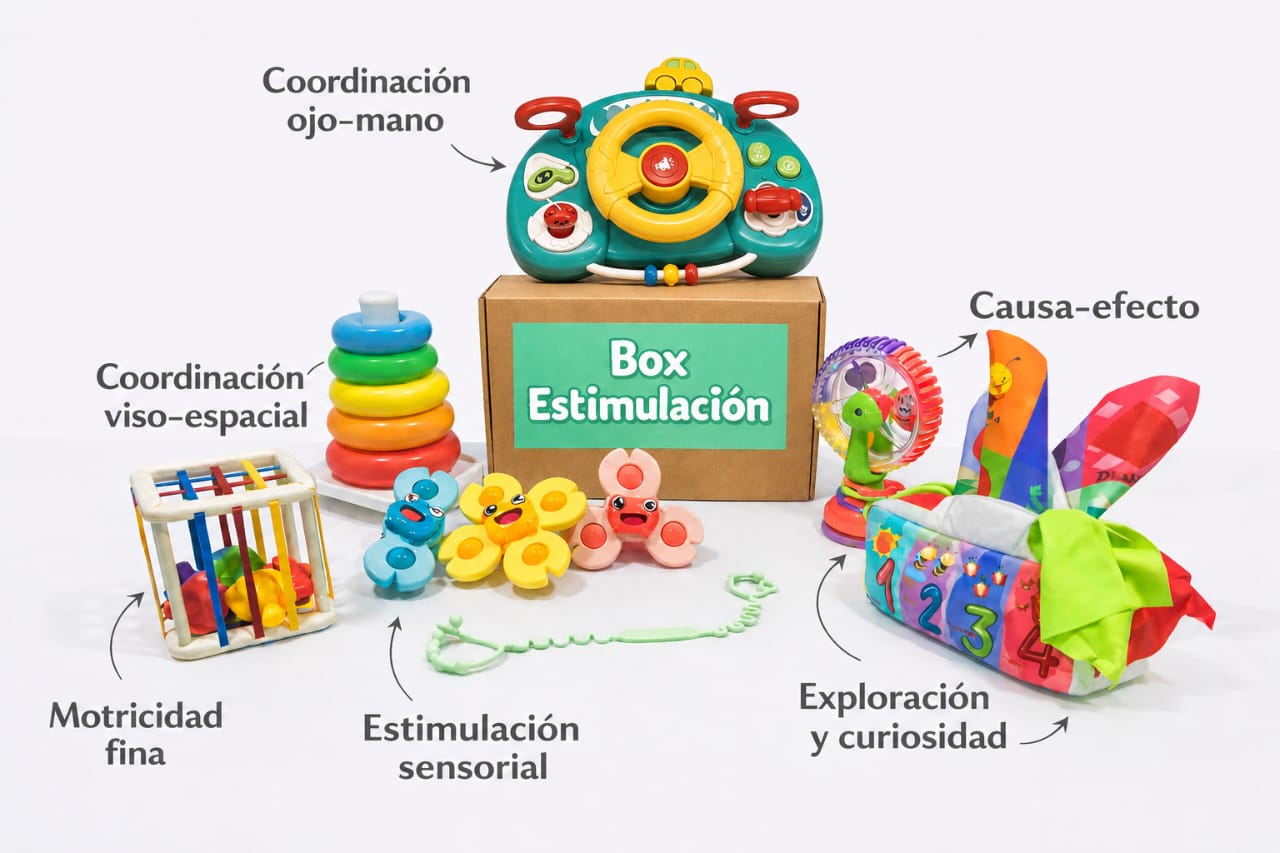 Box Estimulación Temprana de 6 a 12 Meses Aventura Urbana