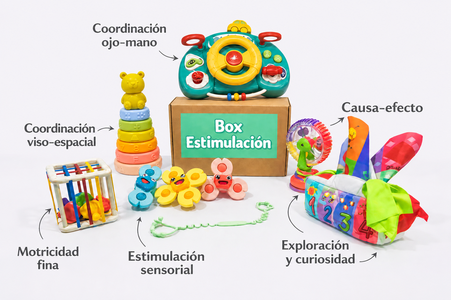 Box Estimulación Temprana de 6 a 12 Meses Aventura Urbana Apilable