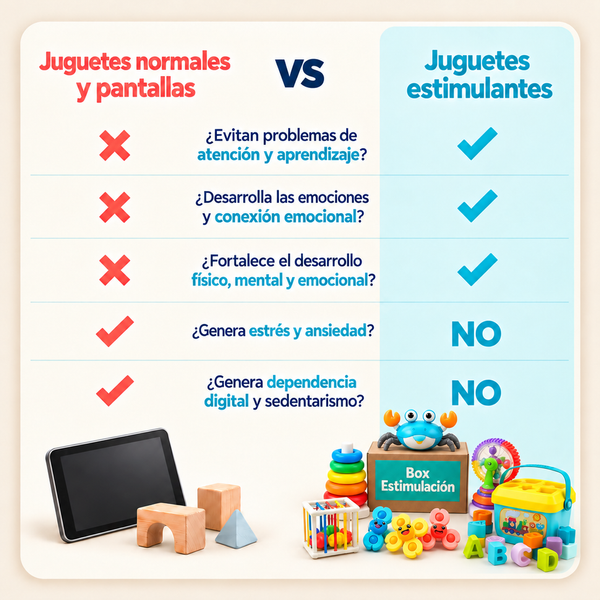 Juguetes estimulantes contra juguetes normales y pantallas [variante: Marina]
