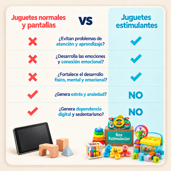 Juguetes estimulantes contra juguetes normales y pantallas [variante: Urbana]