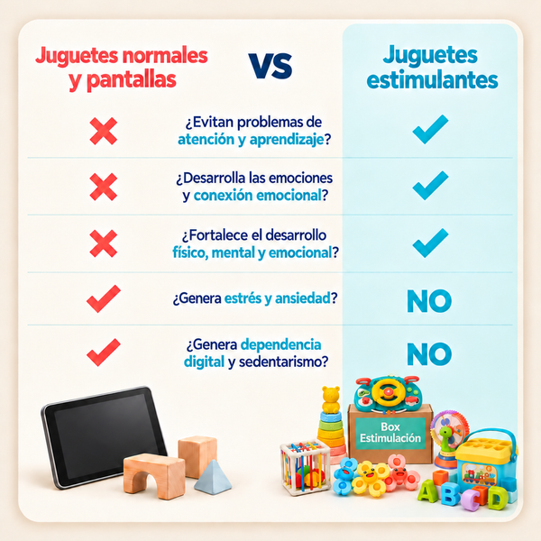 Juguetes estimulantes contra juguetes normales y pantallas [variante: Urbana Apilable]
