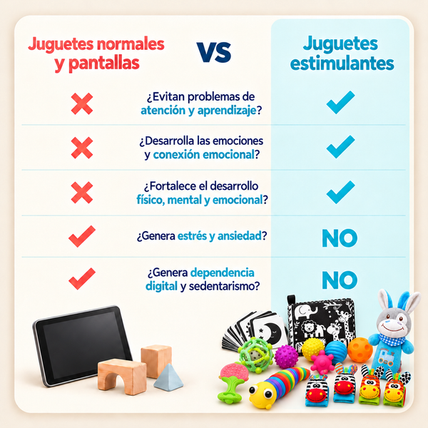 Juguetes estimulantes contra juguetes normales y pantallas